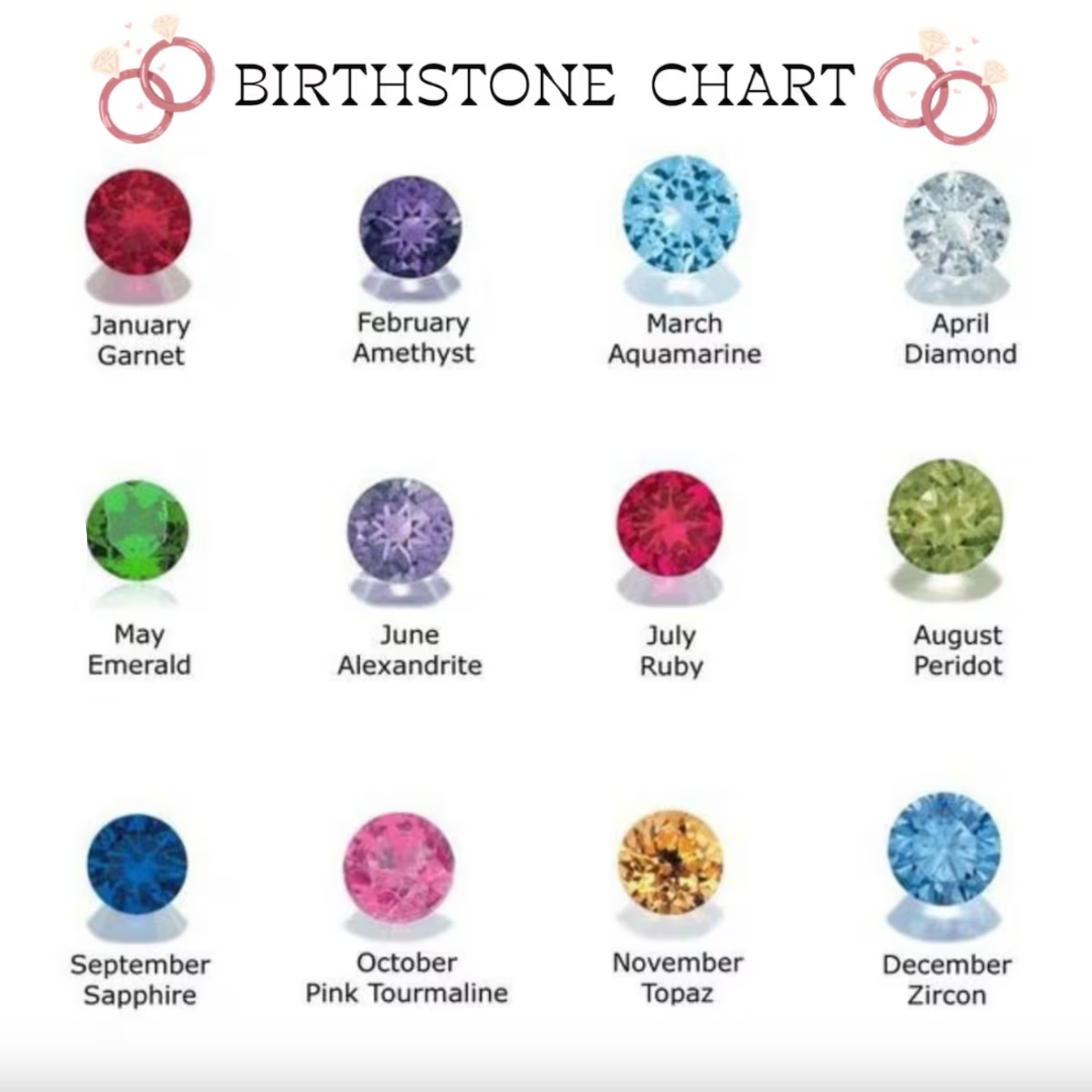 Mother's Birth Stone Necklace