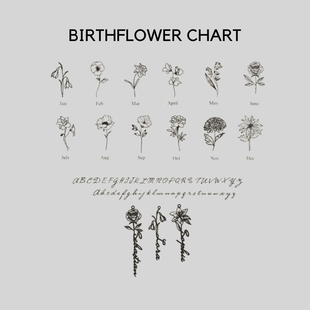 Birth Flower Ring