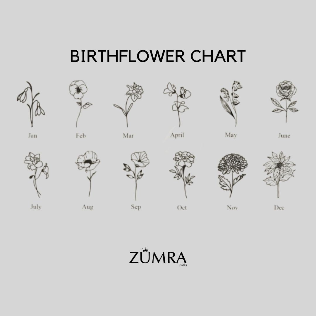 Birth Month Flower Necklace
