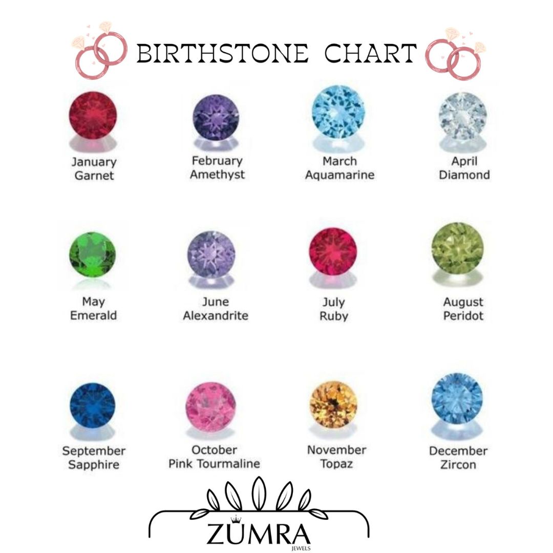 Birthstone Necklace with Curb Chain