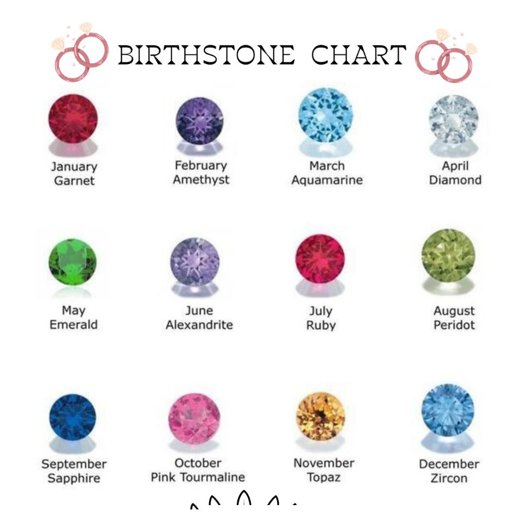 Custom Name Necklace with Birthstone