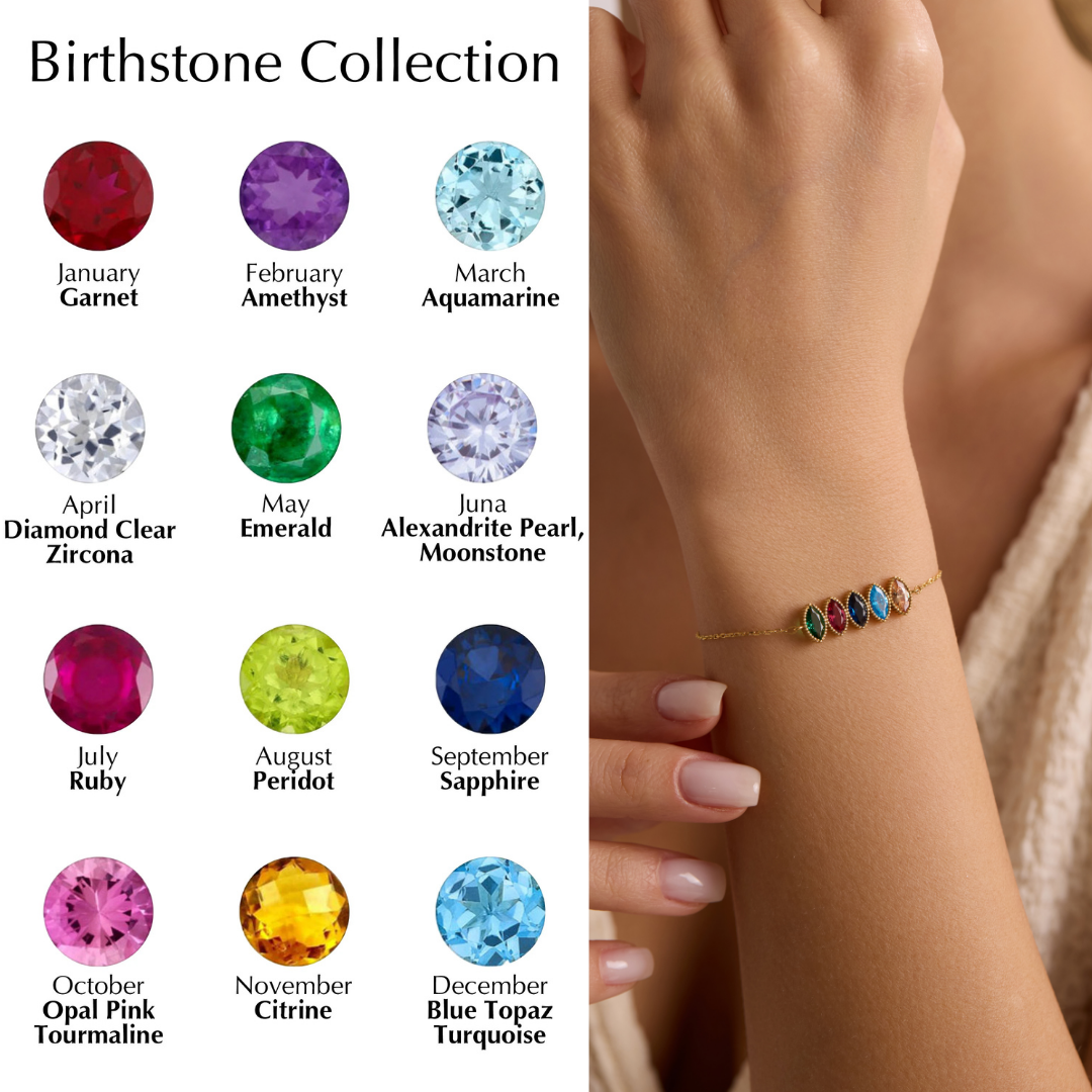 Mother's Birthstone Bracelet