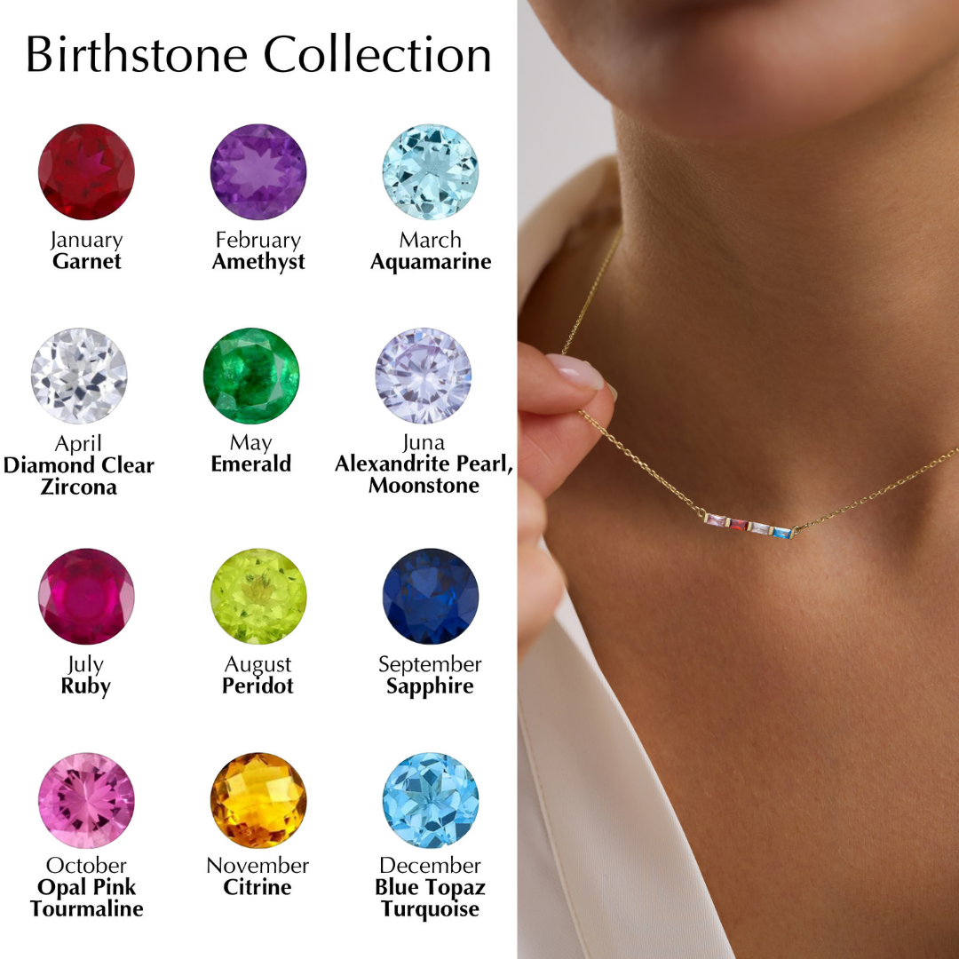 Custom Family Birthstone Necklace