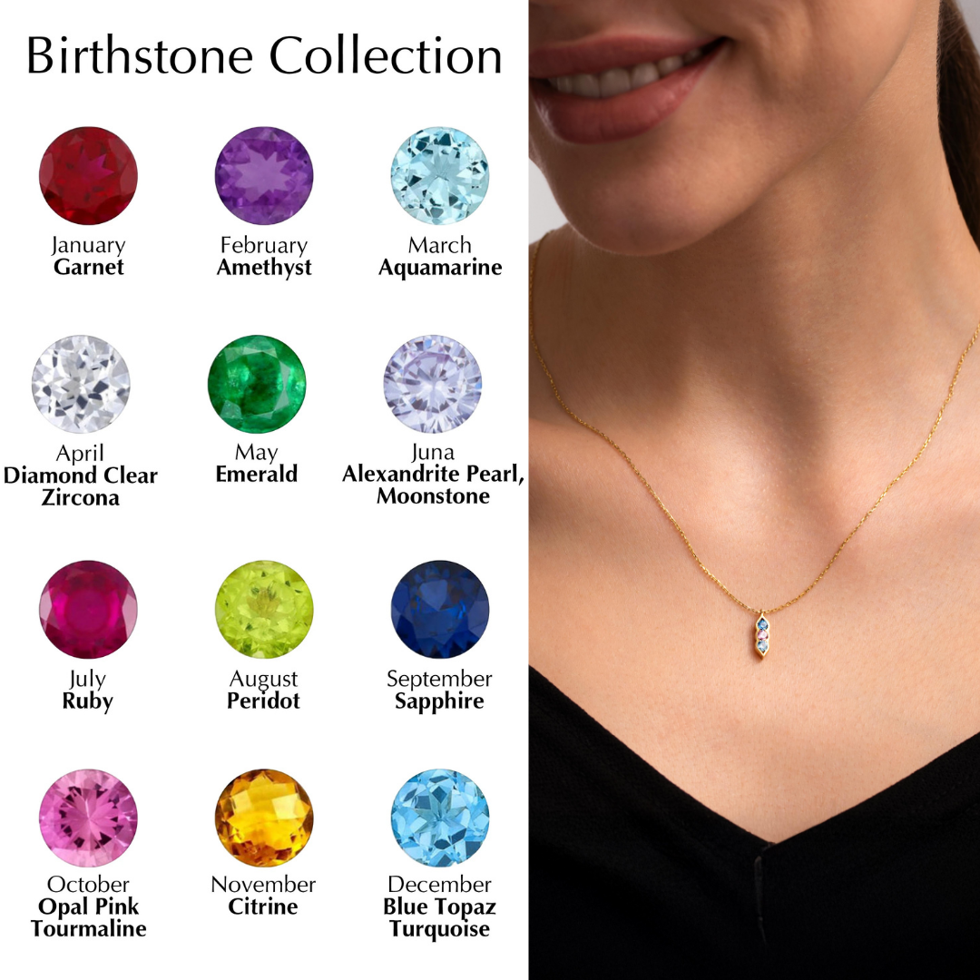 Custom Birthstone Necklace for Mom
