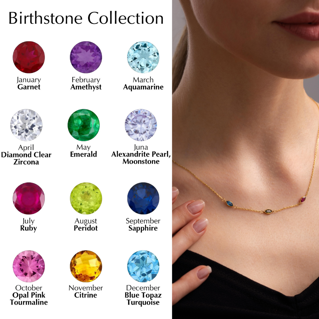 Custom Family Birthstone Necklace for Mom
