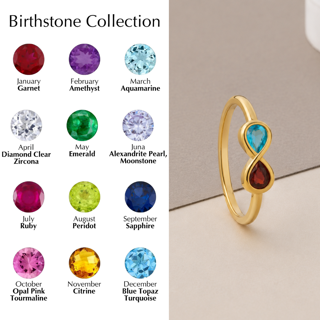 Custom Dual Birthtone Ring