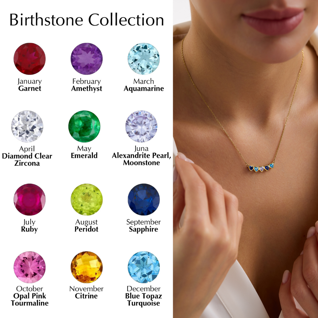 Personalized Family Birthstone Necklace for Mom