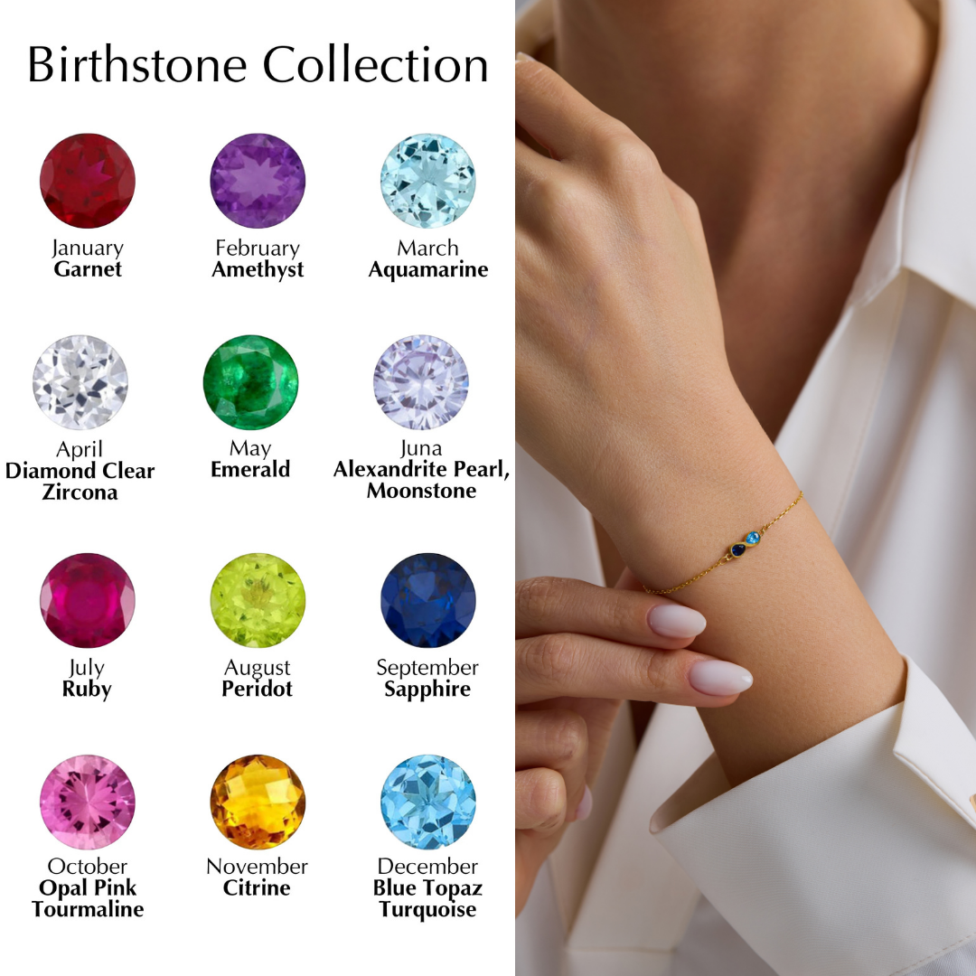 Custom Dual Birthstone Bracelet