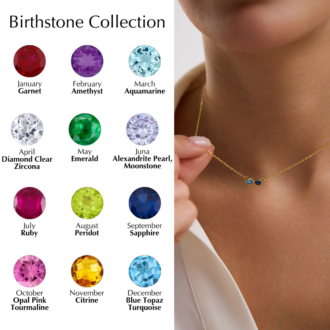 Custom Dual Birthstone Necklace