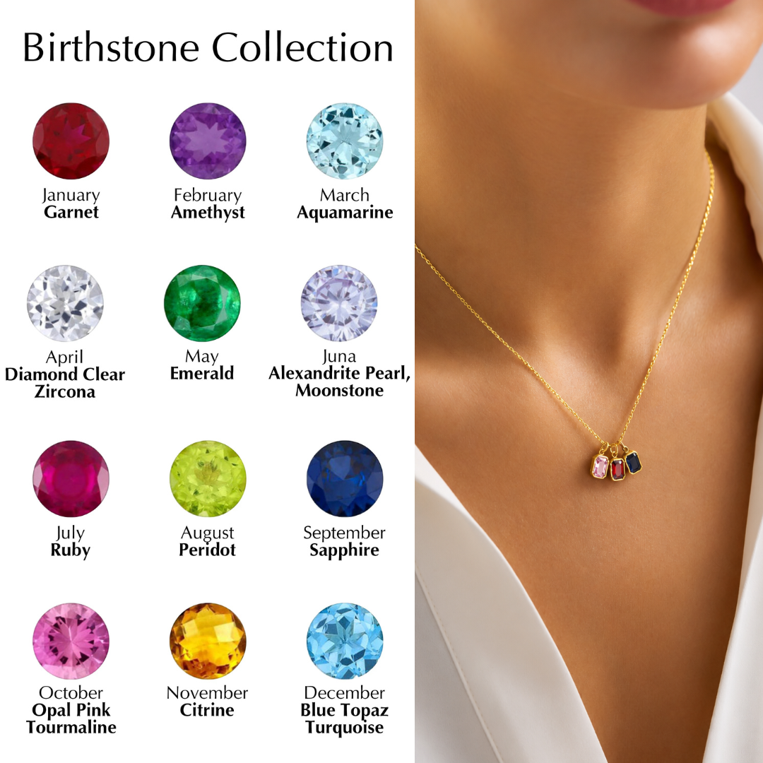 Family Birthstone Pendant Necklace for Mom