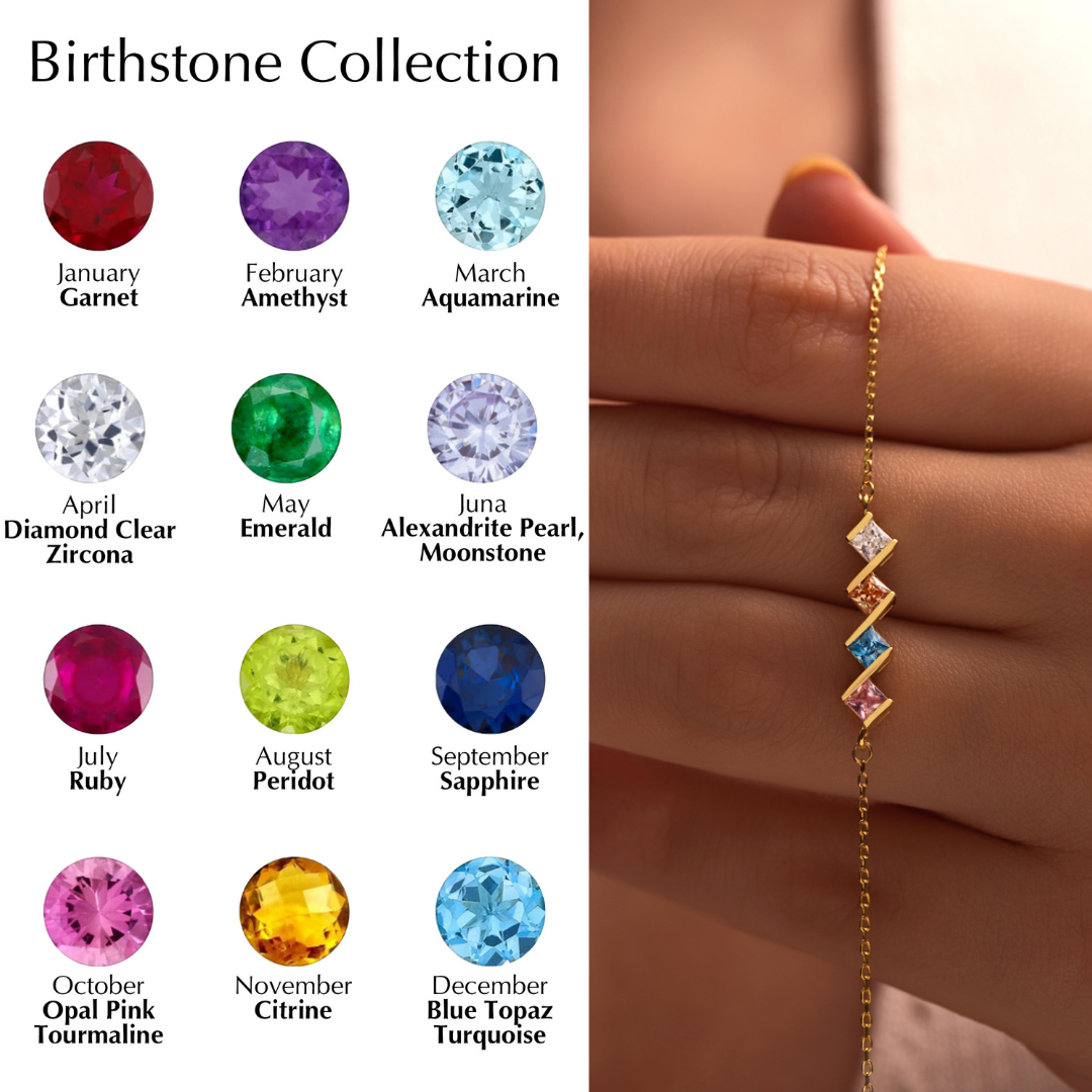 Mom's Birthstone Bracelet