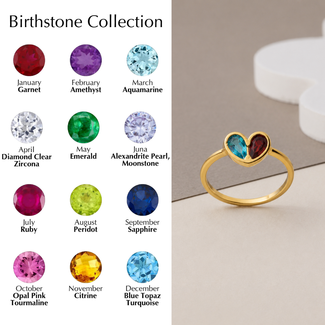 Mother's Personalized Heart Birthstone Ring