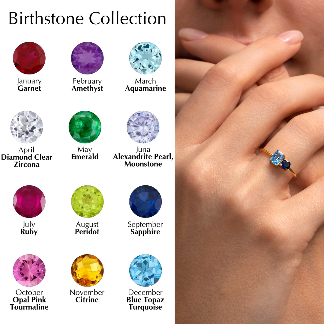 Personalized Two Birthstone Ring