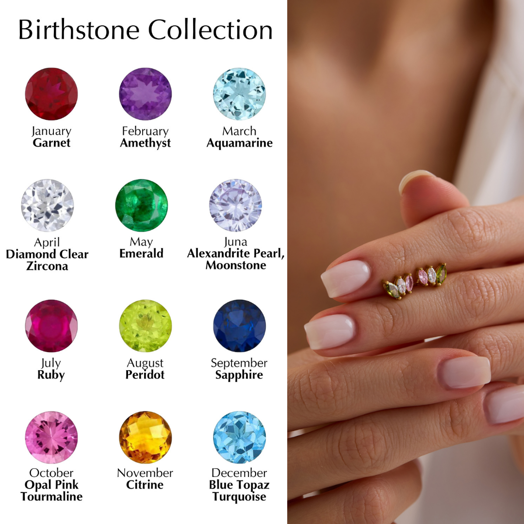 Personalized Birthstone Earrings