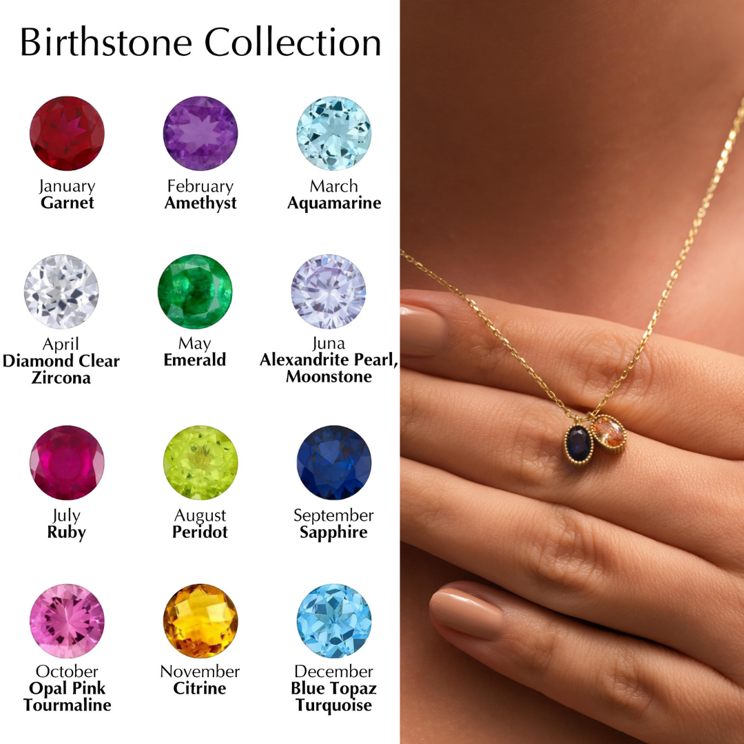 Mother’s Child’s Birthstone Necklace